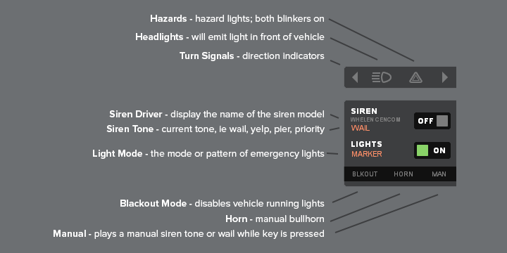 Photon In-Game Page